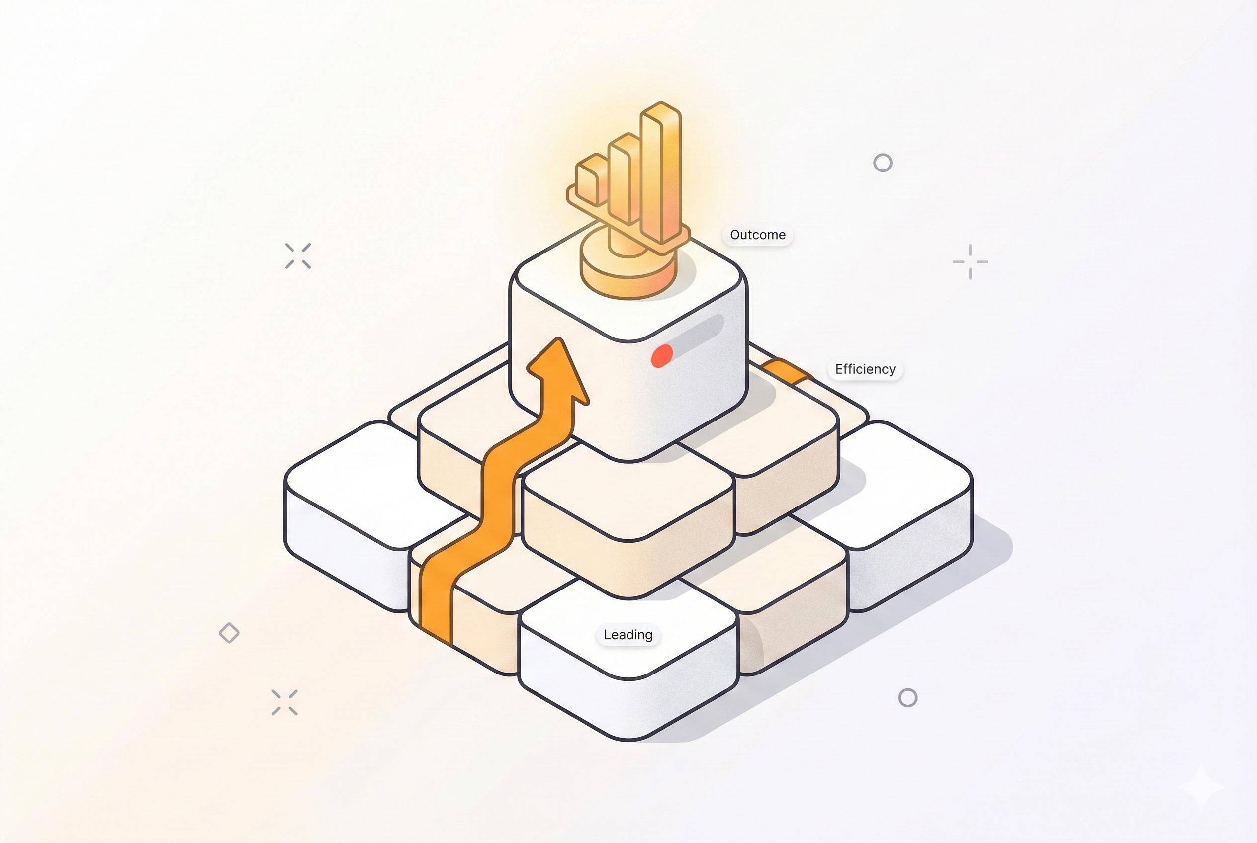 Tracking What Matters: RevOps Metrics for Performance and Growth